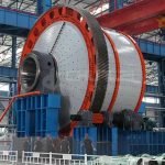 Autogenous Mill示例产品：SECY角磨机/打磨机/切割机