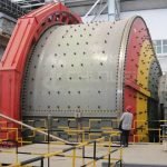 Autogenous Mill示例产品：SECY角磨机/打磨机/切割机