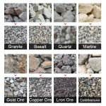 CJ-Jaw-Crusher-application-materials示例产品：SECY角磨机/打磨机/切割机