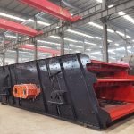 Circular-Vibrating-Screen示例产品：SECY角磨机/打磨机/切割机