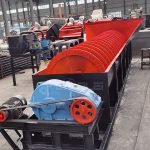 Screw Sand Washing Machine示例产品：SECY角磨机/打磨机/切割机