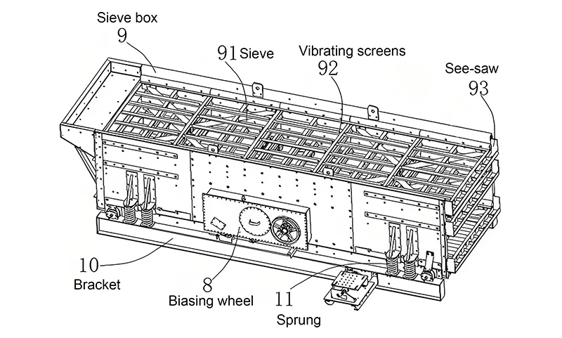 Vibrating-Screen-struction